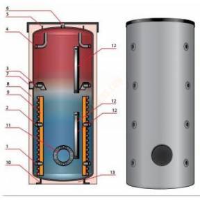 Буферная емкость  для отопления SPSX 600 несколько источников тепла